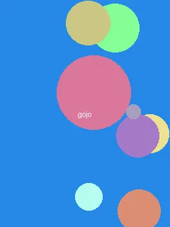 pgone太大了兽王HD - 五条悟角色图